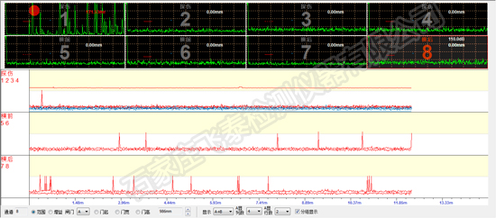 超聲波探傷 超聲波探傷